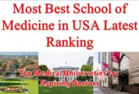 Top Medical Universities for Aspiring Doctors